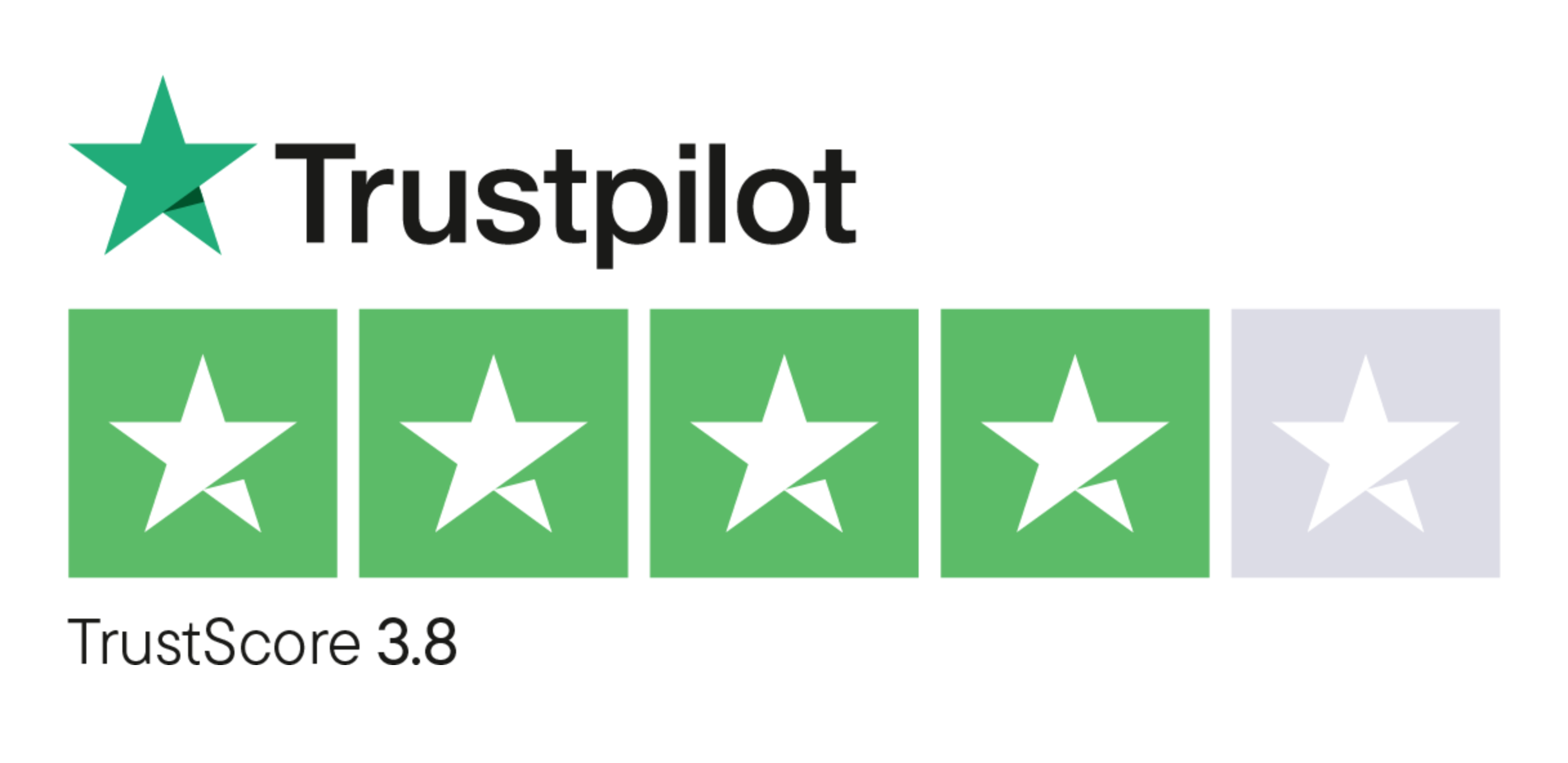 Trustpilot rating