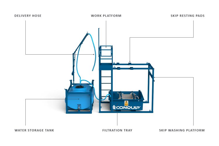 Conquip Concrete Washout System Annotated Render version 1
