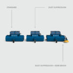 Powerbrush All Versions - Annotated